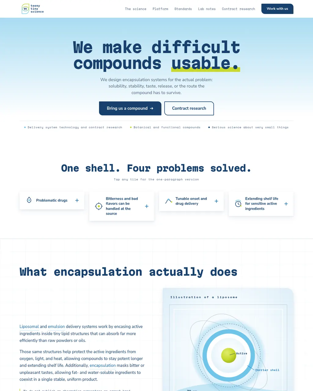 Teeny Tiny Science homepage: We make difficult compounds usable